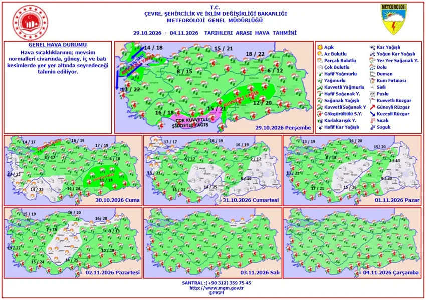 İşte il il, bölge bölge haritalarla 5 günlük hava durumu tahminleri... 29 Ekim - 4 Kasım tarihleri arası hava durumu tahmini haritaları