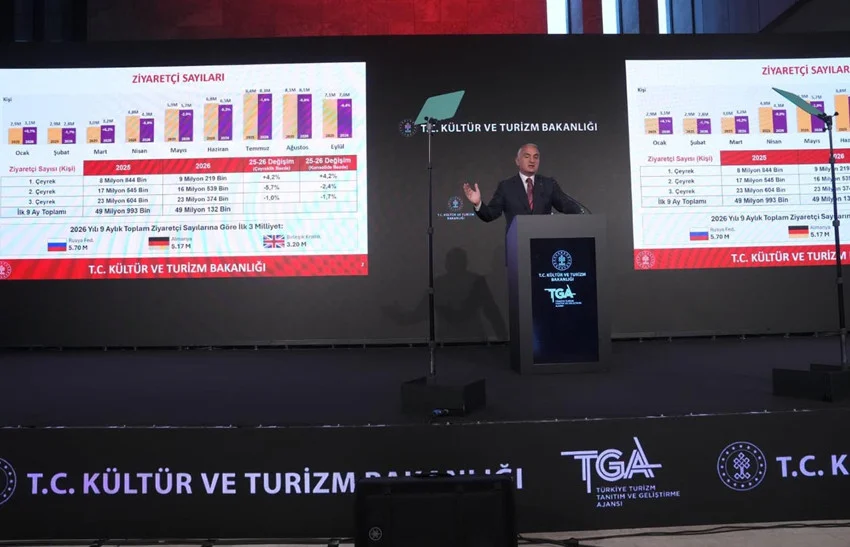 Türkiye'nin turizm karnesi açıklandı: 9 ayda rekor gelir! — 5. fotoğraf