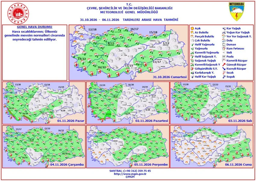 İşte il il, bölge bölge haritalarla 5 günlük hava durumu tahminleri... 31 Ekim - 6 Kasım tarihleri arası hava durumu tahmini haritaları